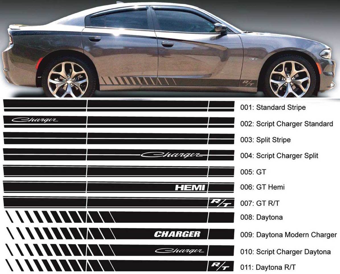 Script Rocker Stripe Side Band Vinyl Decal Sticker GT for Dodge Charger Daytona 2006–2020