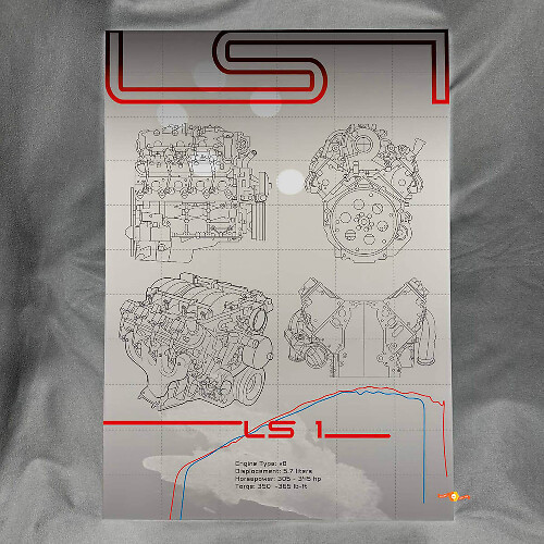 Custom LS1 Engine Glossy Acrylic Garage Wall Art Panel  1