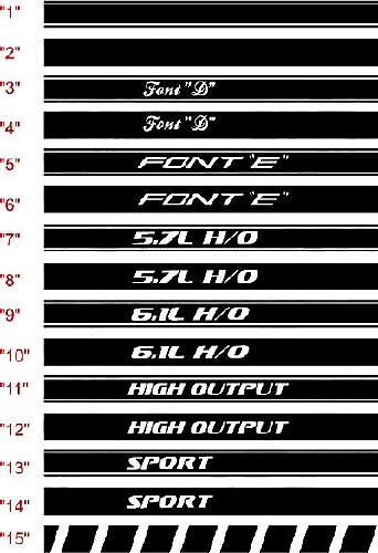 Rocker Panel Stripe Kits for Dodge Challenger