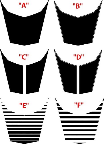 ZL1 Wide Center Scoop Accent Options Hood Vinyl Decal Sticker for Chevrolet Camaro 2017-2024