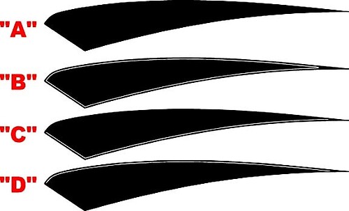 2010 - 2015 Chevrolet Camaro Rear Upper Fender Stripes